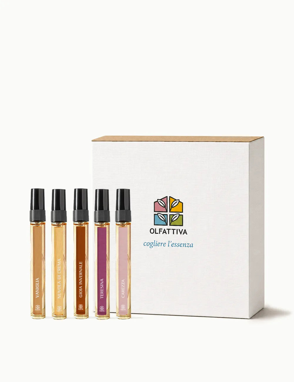Cofanetto Coccole profumi