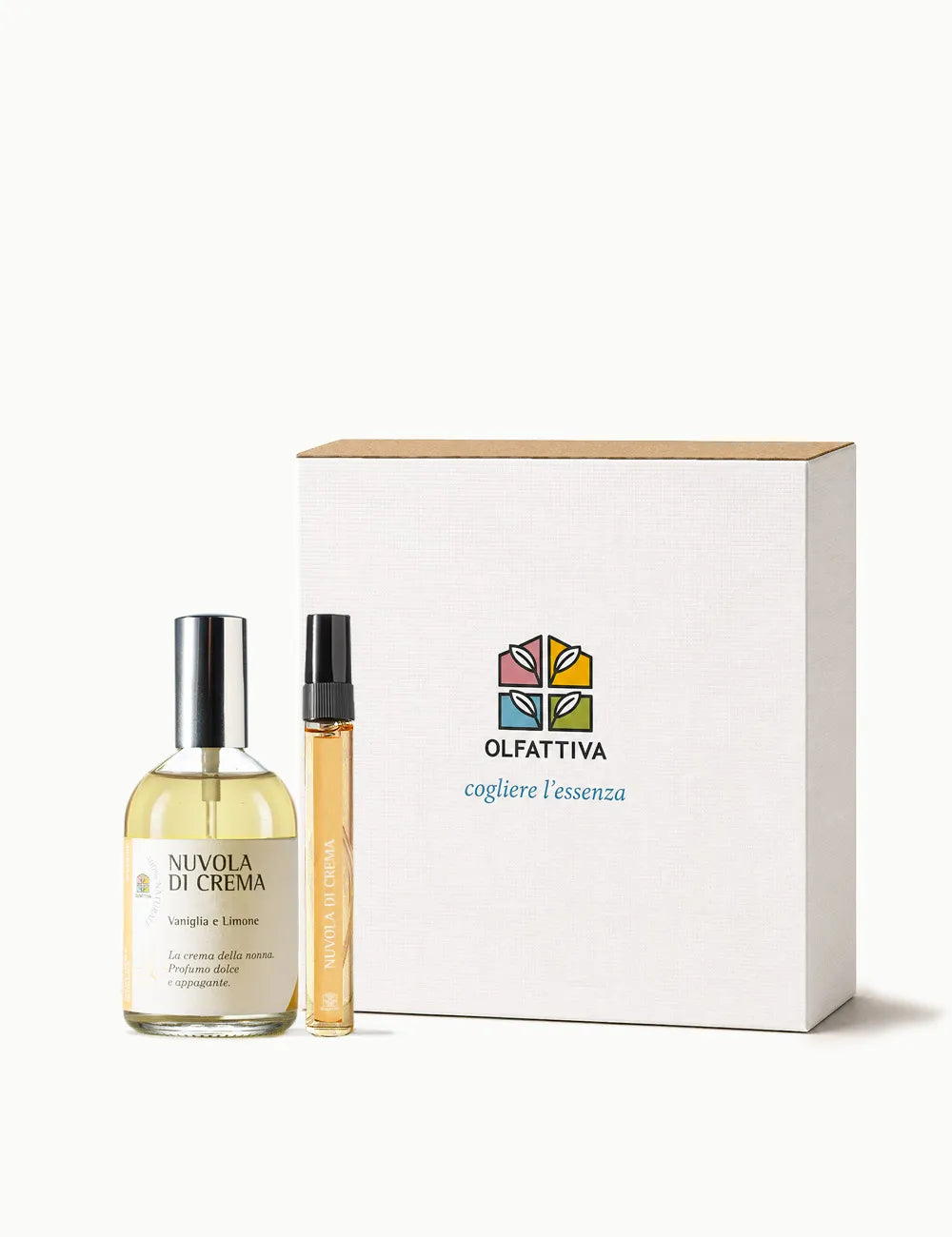 Cofanetto Profumo e Travel Size