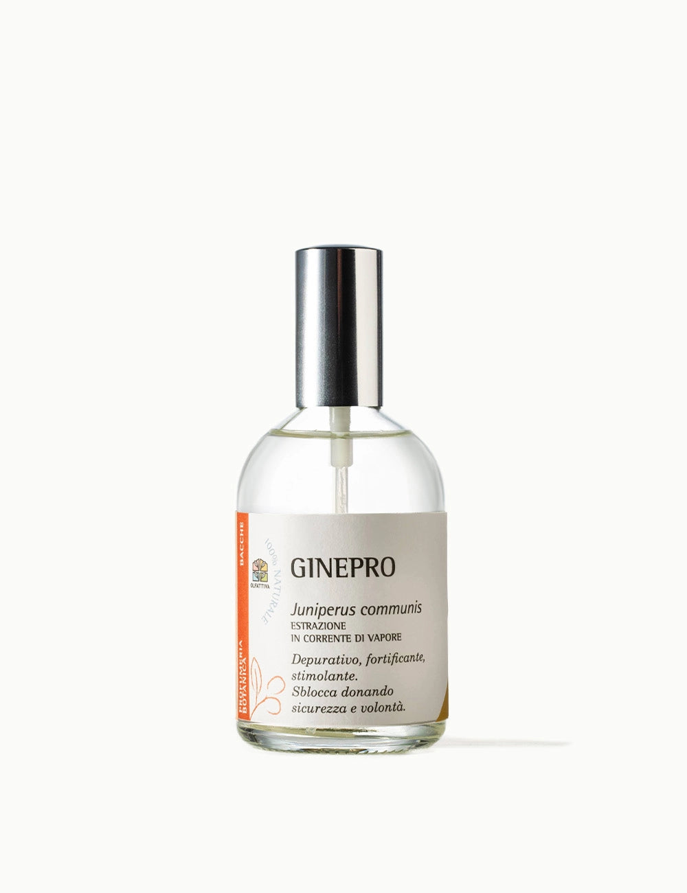 Juniper Perfume