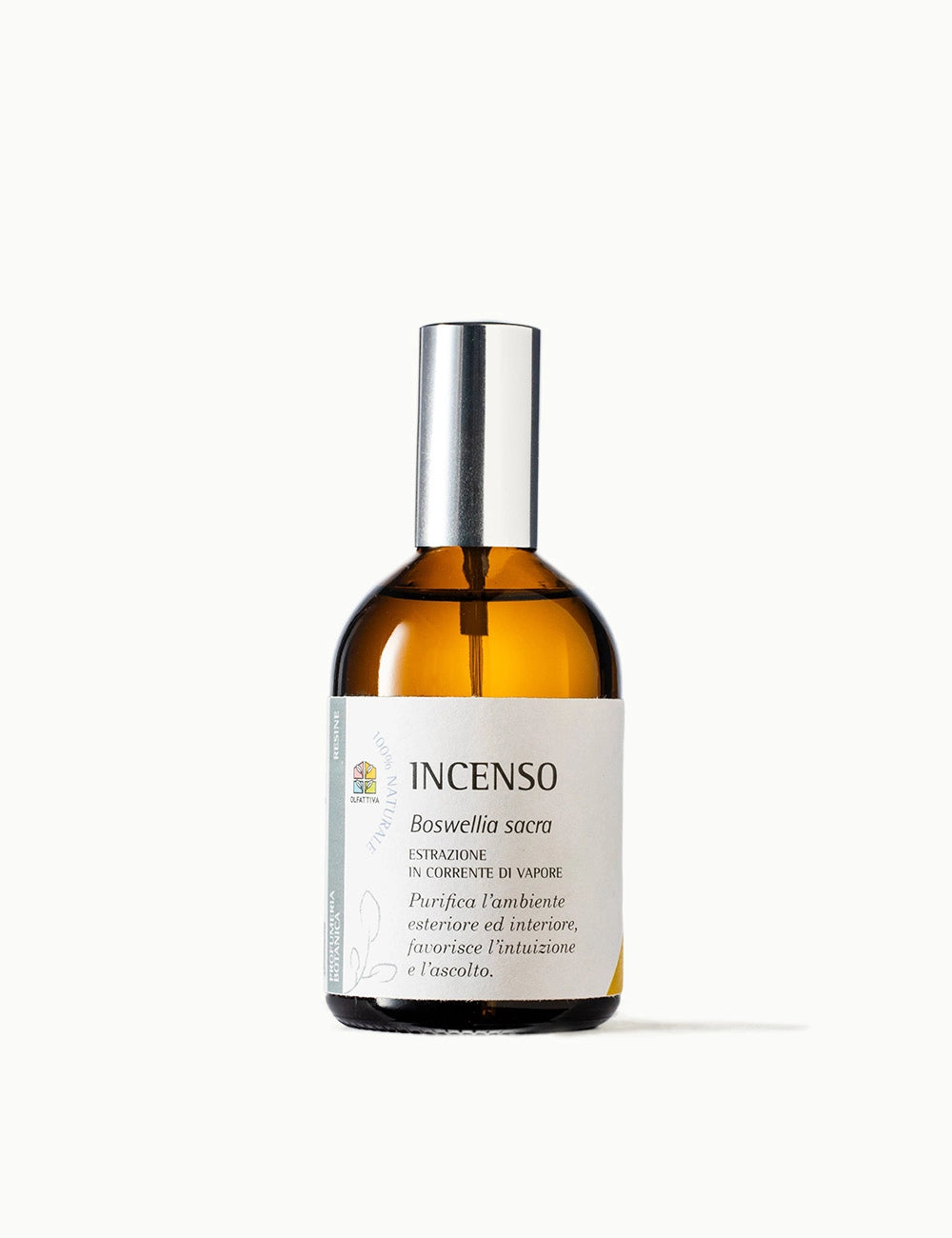 Incense Scent