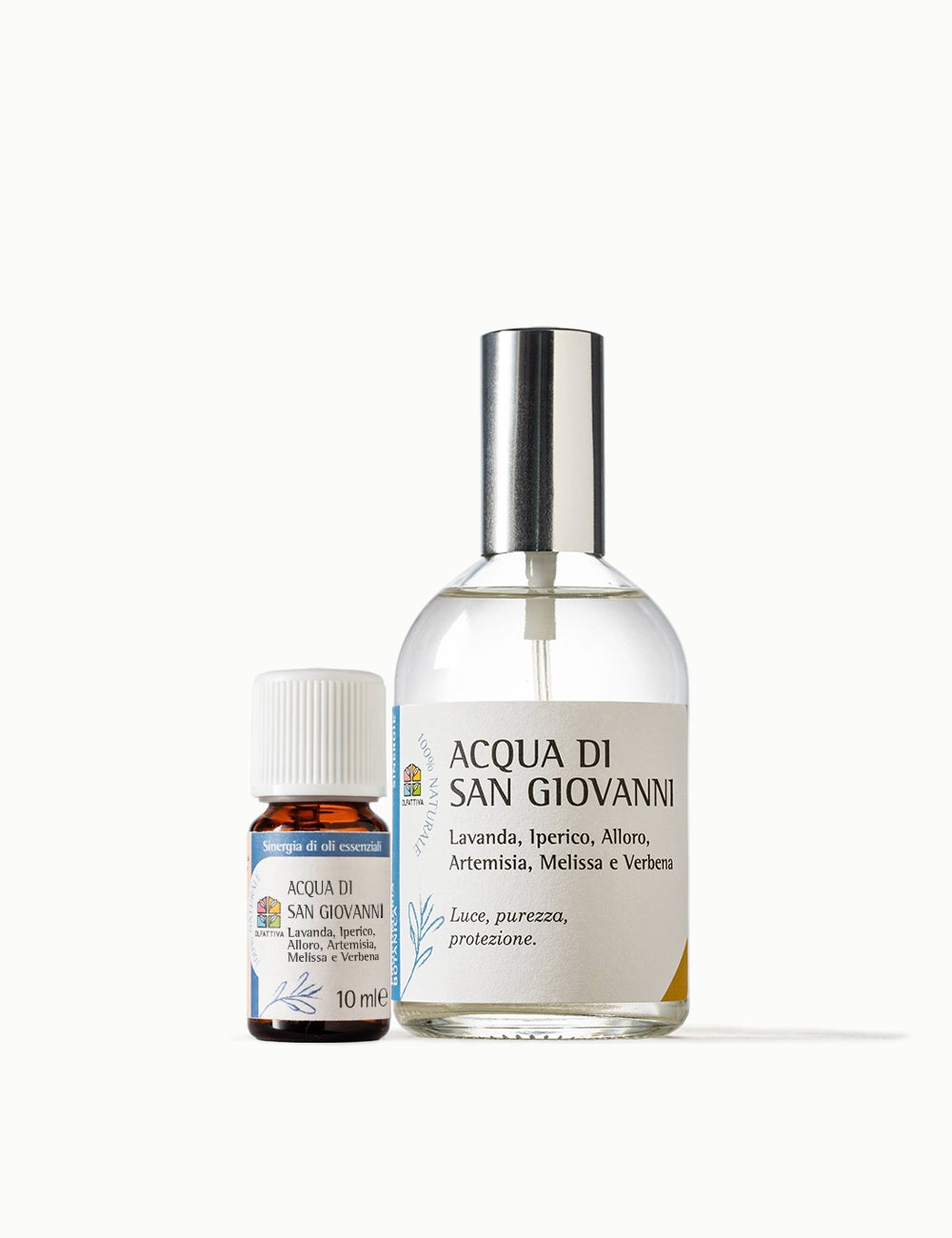 Kit Acqua di San Giovanni