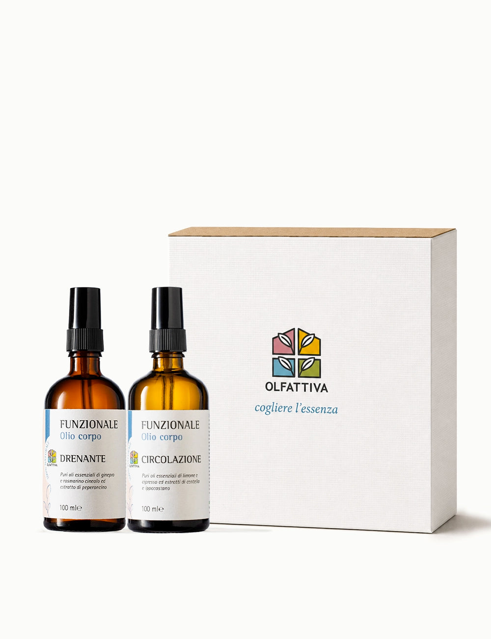 Leg and Foot Wellness Kit