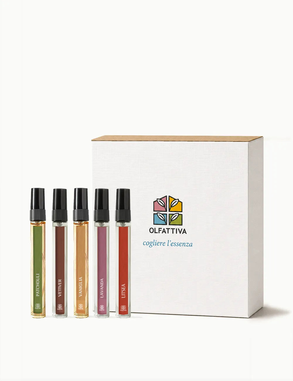 Cofanetto Profumeria Botanica 1