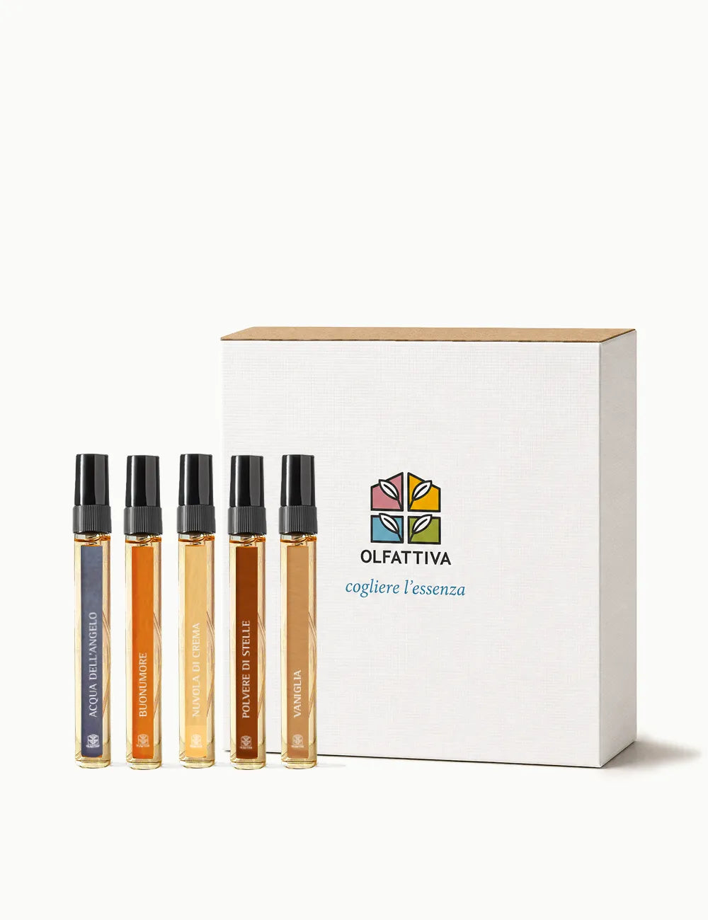 Cofanetto Profumeria Botanica 2